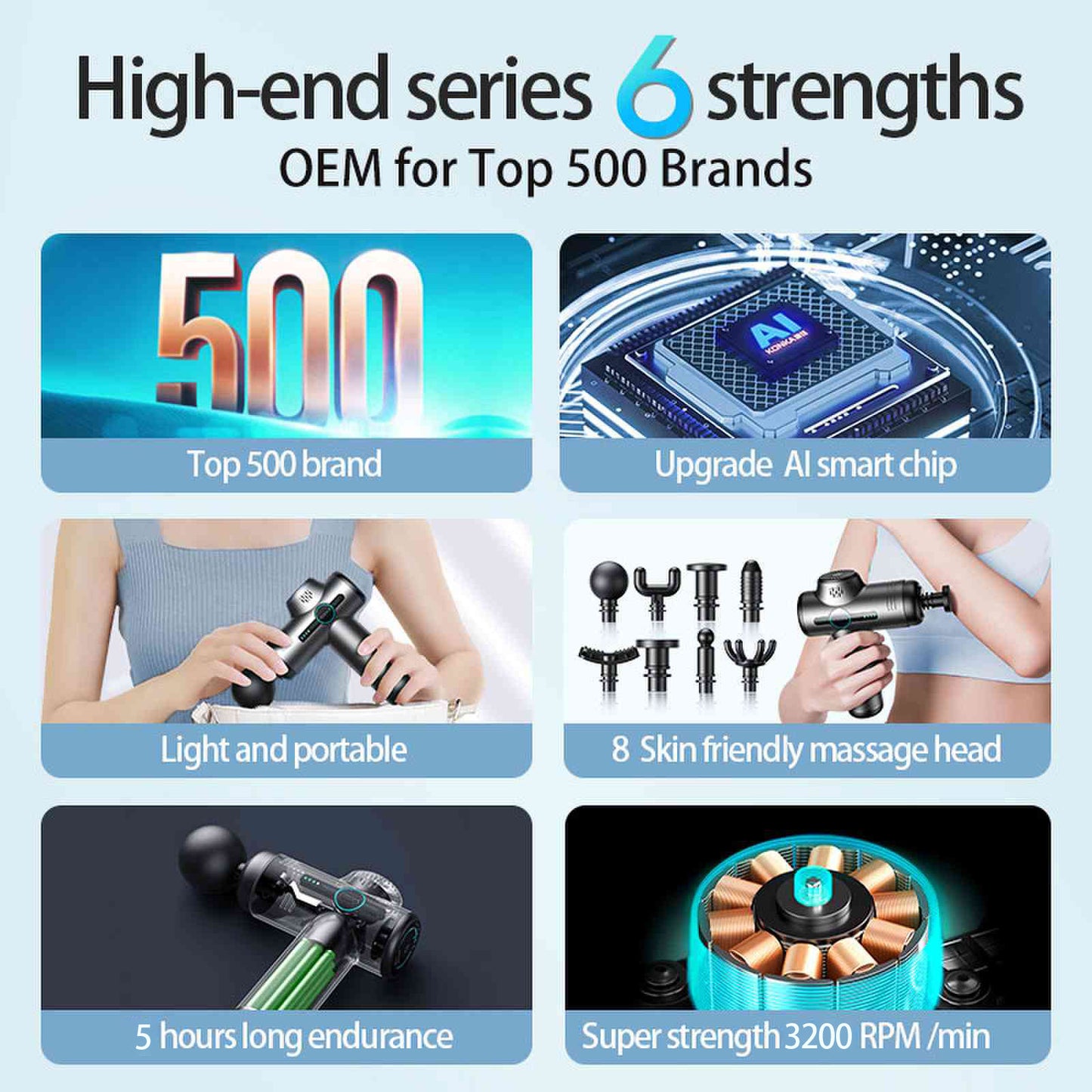 Mini Massage Gun Electric Shock Muscle Relaxation Vibration Fitness Massager For Body Neck Back Ladies Home Travel Fascia Gun